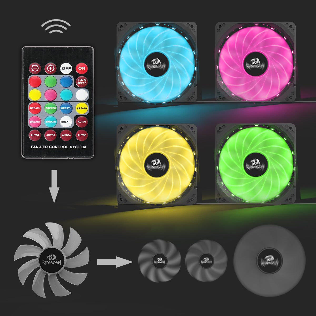 Redragon GCF006 Computer Case 120mm PC Cooling Fan, RGB LED Quiet Hig REDRAGON ZONE