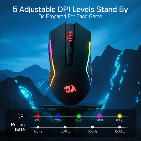 Redragon M693 RGB LIT Wireless Gaming Mouse