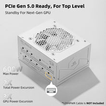 Redragon PSU015 80+ Platium 750 Watt SFX Fully Modular Power Supply