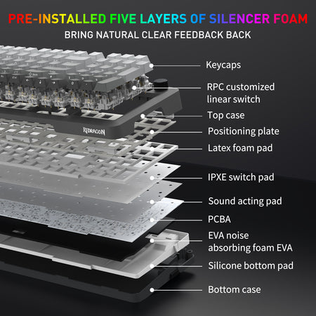 BRAGI PRO K688SP-RGB-PRO 3 MODES GASKET MECHANICAL KEYBOARD