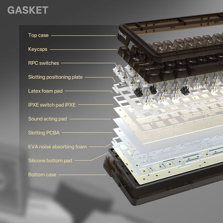 HORIUM K751CTB-RGB-PRO 3 MODES 75% GASKET MOUNTED QMK MECHANICAL KEYBOARD