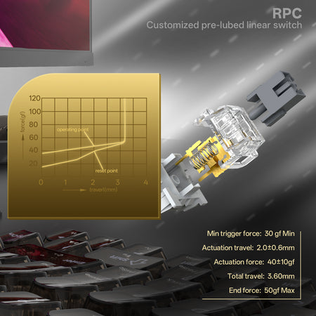 HORIUM K751CTB-RGB-PRO 3 MODES 75% GASKET MOUNTED QMK MECHANICAL KEYBOARD