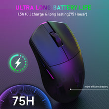 Redragon  M821-AIR   GAMING   MOUSE