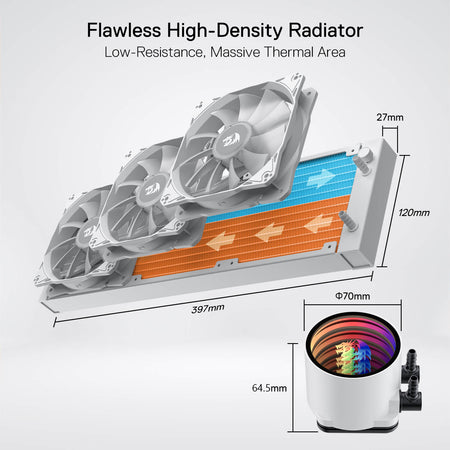 Redragon HL240/HL360 ARGB Liquid Cooling System