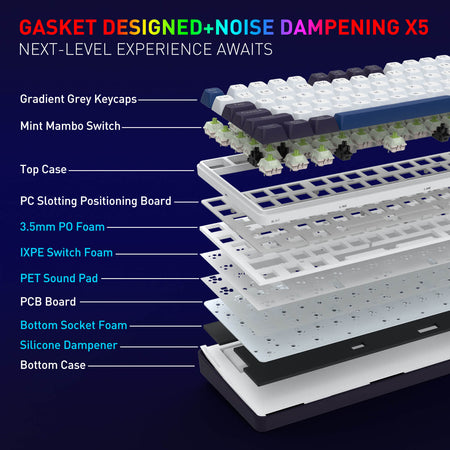 Keyboard components with labeled parts on a dark background