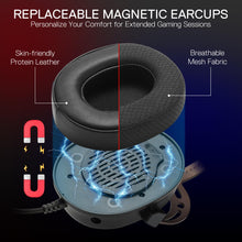 Redragon H730 USB Wired Gaming Headset - 53mm Drivers, 360° Spatial Sound, Detachable Noise-Canceling Microphone, Magnetic Replaceable Ear Cushions, Over-Ear Headphones Works for PC/PS4/PS5
