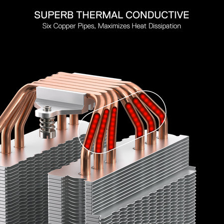 Redragon C218 Dual Tower CPU Air Cooler