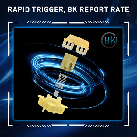Technical diagram of a rapid trigger mechanism with 8K report rate on a dark background