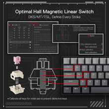 Redragon K617 Rapid Trigger Gaming Keyboard, 60% Wired Mechanical Keyboard w/ 8k Hz Polling Rate, Hyper-Fast 0.2mm Actuation Custom Magnetic Switch Adjustable via Software, Misty Grey