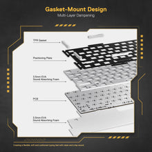 Redragon K649 78% Wired Gasket RGB Gaming Keyboard, 82 Keys Layout Hot-Swap Compact Mechanical Keyboard w/Hot-Swappable Socket, Sound Absorbing Foam, Quiet Custom Linear Switch