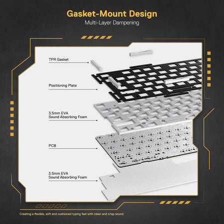 Redragon K649 78% Wired Gasket RGB Gaming Keyboard, 82 Keys Layout Hot-Swap Compact Mechanical Keyboard w/Hot-Swappable Socket, Sound Absorbing Foam, Quiet Custom Linear Switch