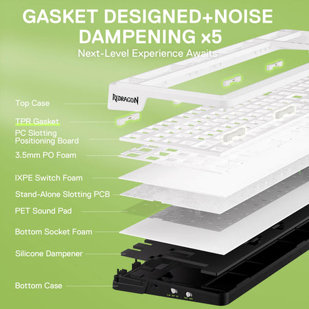 Redragon K686 PRO 98 Keys Wireless Gasket RGB Gaming Keyboard, 3-Mode PBT Mechanical Keyboard w/Hot-Swap Socket, Dedicated Knob Control & 5-Layer Noise Dampening, Custom Linear Switch