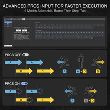 Control panel with PRCS (Programmable Reaction Control System) input settings on a dark background
