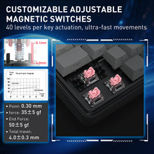 Customizable adjustable magnetic switches with technical specifications on a blue background