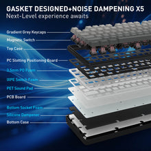 Keyboard components with labels on a blue gradient background