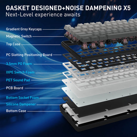 Keyboard components with labels on a blue gradient background