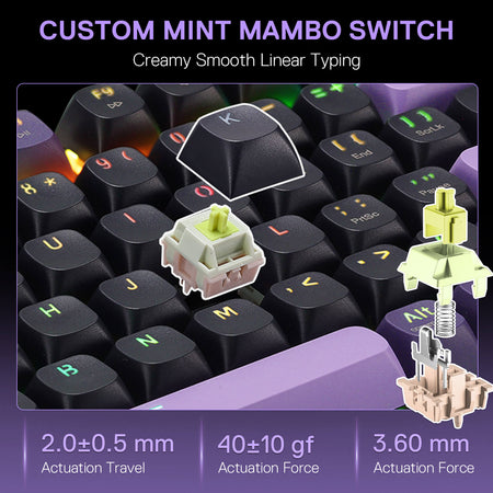 Close-up of a mechanical keyboard with custom mint mambo switch and technical specifications.