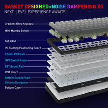 Keyboard components with labels on a blue background
