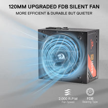 Redragon RGMS-1000W PRO 80+ Gold 1000 Watt Power Supply w/Upgraded ATX 3.1 & PCIe 5.1 Fully Modular, Compact 150mm Size, Smart ECO Low Noise Fan, 100% Japanese Capacitors, Full Mod Cables