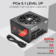 Redragon RGMS-1000W PRO 80+ Gold 1000 Watt Power Supply w/Upgraded ATX 3.1 & PCIe 5.1 Fully Modular, Compact 150mm Size, Smart ECO Low Noise Fan, 100% Japanese Capacitors, Full Mod Cables