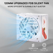 Redragon RGMS-1000W PRO 80+ Gold 1000 Watt Power Supply w/Upgraded ATX 3.1 & PCIe 5.1 Fully Modular, Compact 150mm Size, Smart ECO Low Noise Fan, 100% Japanese Capacitors, Full Mod Cables