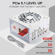 Redragon RGMS-1000W PRO 80+ Gold 1000 Watt Power Supply w/Upgraded ATX 3.1 & PCIe 5.1 Fully Modular, Compact 150mm Size, Smart ECO Low Noise Fan, 100% Japanese Capacitors, Full Mod Cables