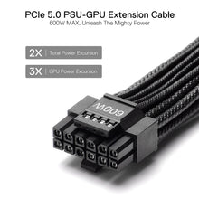 Redragon PSU007 Premium 600W PCI-e 5.0 GPU Power Cable