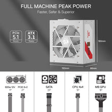 Power supply unit with specifications and cable diagrams on a gray background