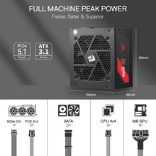 Power supply unit with specifications and cable diagrams on a gray background