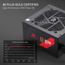Redragon power supply unit with 80 Plus Gold certification on a dark background