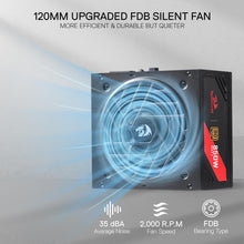 Redragon RGPS-850W PRO 80+ Gold 850 Watt Power Supply w/Upgraded ATX 3.1 & PCIe 5.1 Fully Modular, Compact 160mm Size, Smart ECO Low Noise Fan, 100% Japanese Capacitors, Full Mod Cables