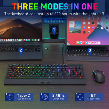 Keyboard and mouse setup with three modes highlighted on a desk.