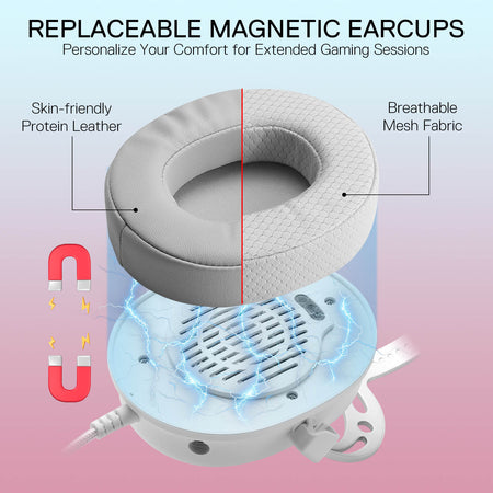 Redragon H730 USB Wired Gaming Headset - 53mm Drivers, 360° Spatial Sound, Detachable Noise-Canceling Microphone, Magnetic Replaceable Ear Cushions, Over-Ear Headphones Works for PC/PS4/PS5