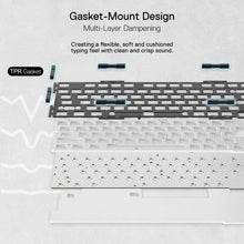 Redragon K649 PRO 78% Wireless Gasket RGB Gaming Keyboard, 3-Modes 82 Keys Full-Transparent Hot-Swap Compact Mechanical Keyboard w/Upgraded Socket, Sound Absorbing Foams, Translucent Custom Switch