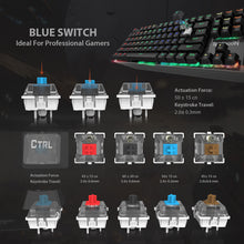 Redragon K570 PARTRYUSA RGB Backlit Mechanical Gaming Keyboard